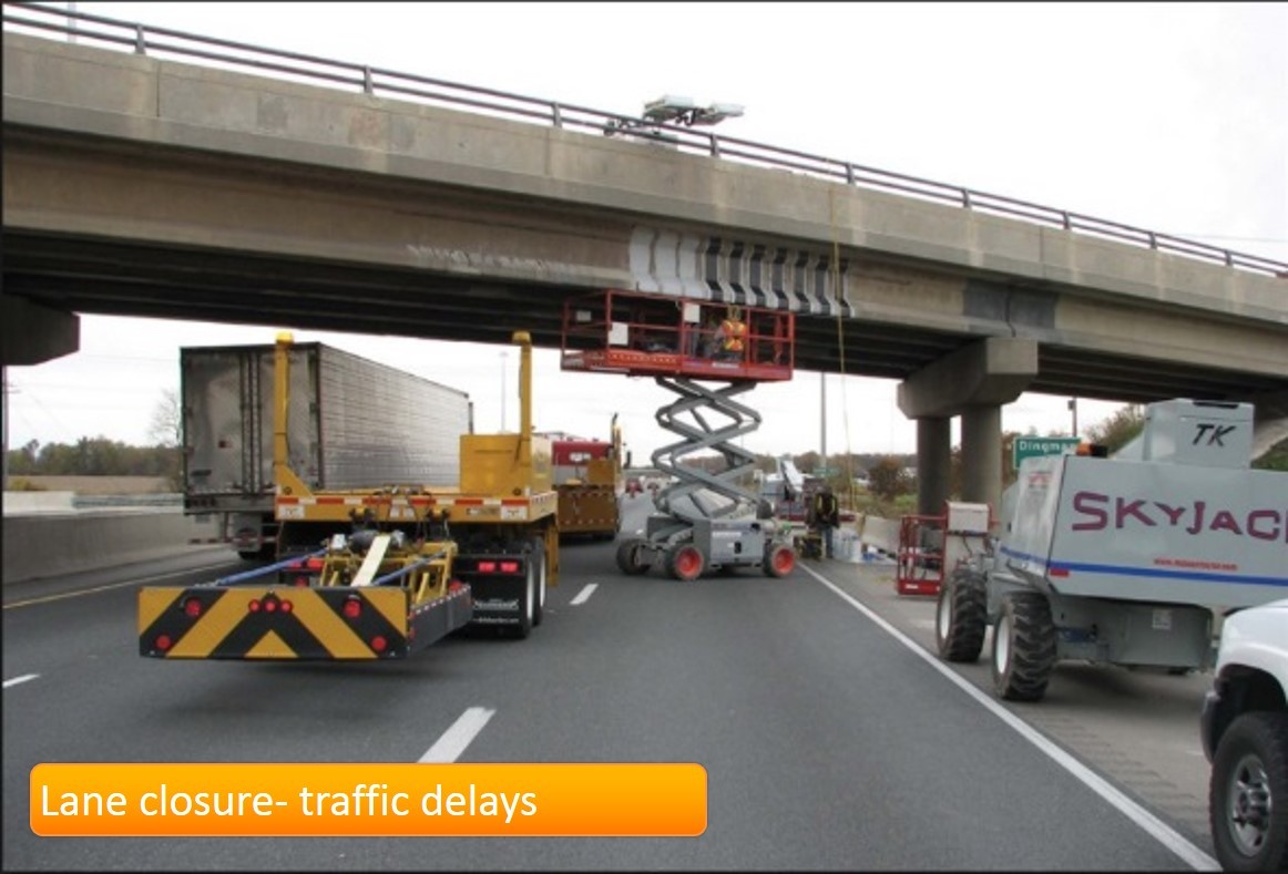 Drone-Based Bridge Inspection