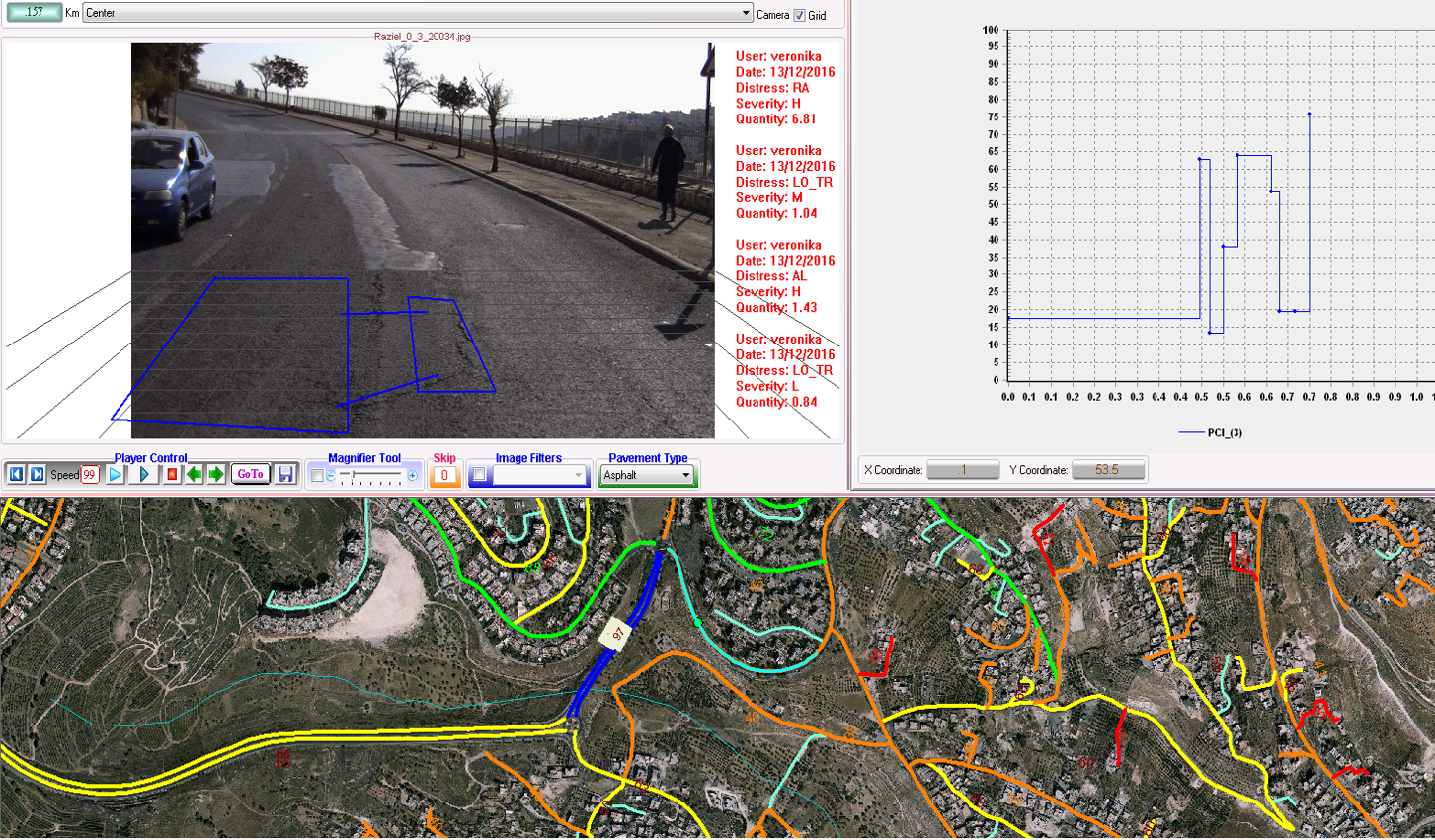 Manam PMS | Pavement Management System