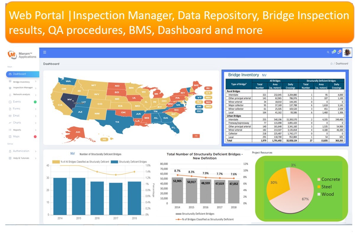 Drone-Based Bridge Inspection